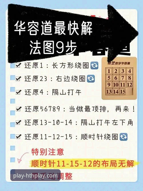 新手必看！玩转华体会官方入口的5个实用技巧