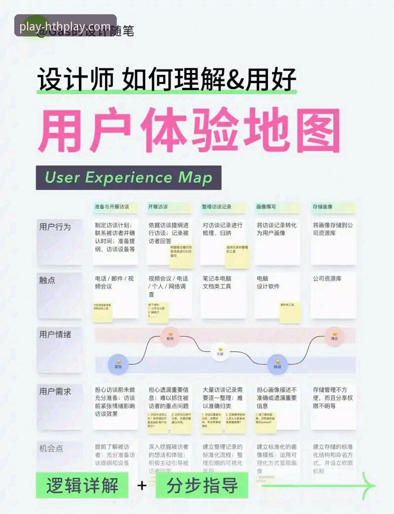 华体会登录入口 5个关键步骤助你快速上手华体会官方入口:从登录到畅玩的全维度指南